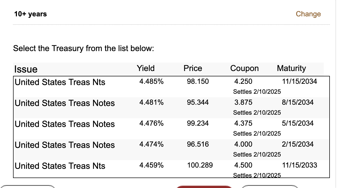 10 yr Treasury Note - Not understanding... - Bogleheads.org