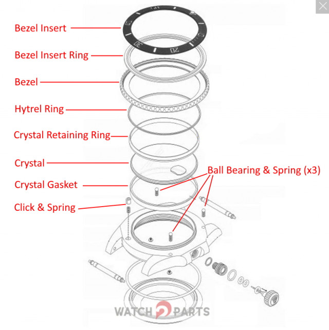 case construction