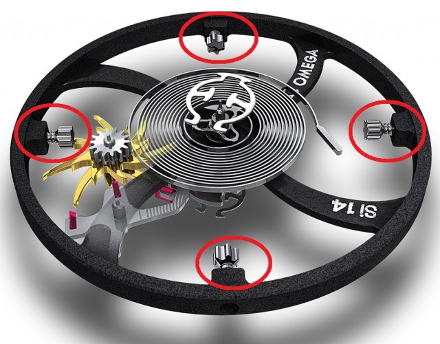 Omega BalanceWheel