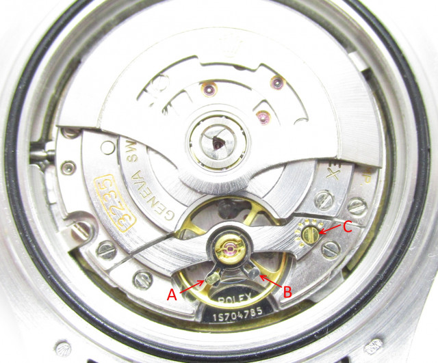 3235 Movement Labeled