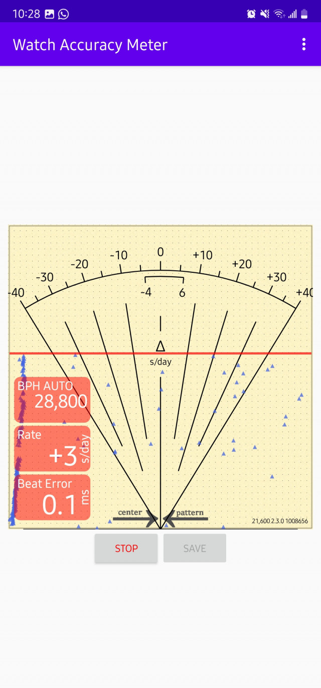 Screenshot 20221217 102823 Watch Accuracy Meter